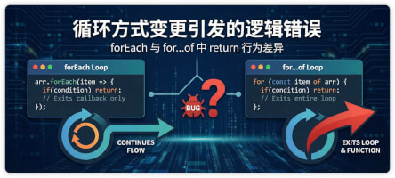 【开发问题】循环方式变更引发的逻辑错误：forEach 与 for...of 中 return 行为差异