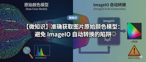 【微知识】准确获取图片原始颜色模型：避免 ImageIO 自动转换的陷阱